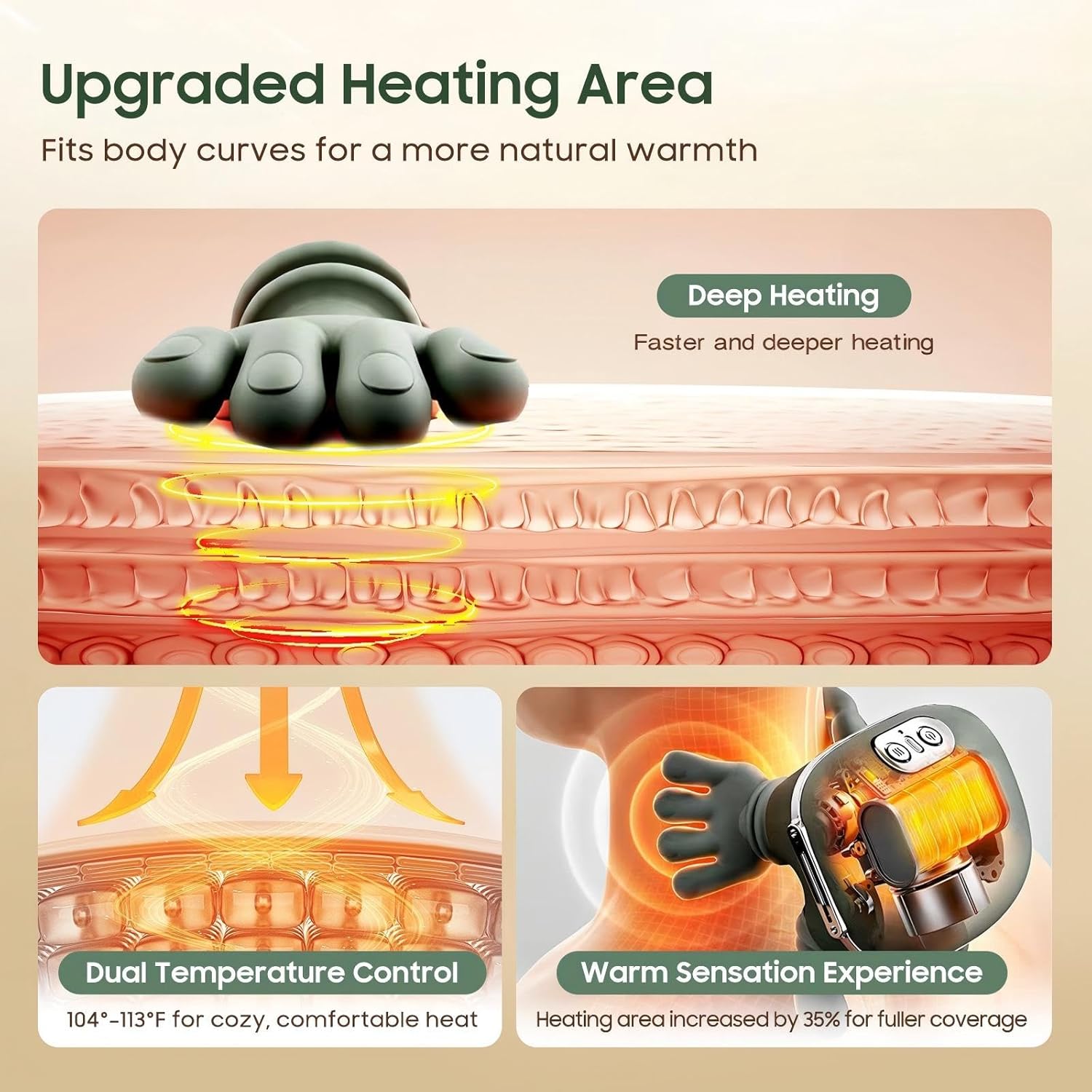 4D Green Neck & Shoulder Heat Massager