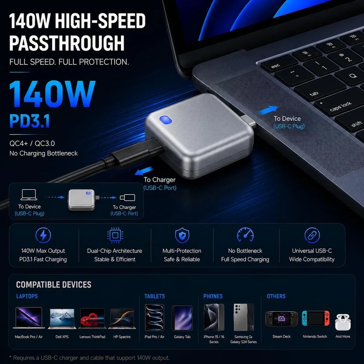 Autopop AI Charger ( 140W Fast Charging )