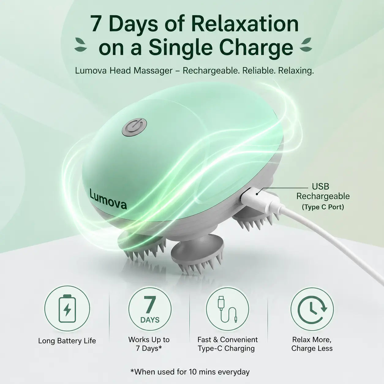 4-Heads Electric Scalp Massager
